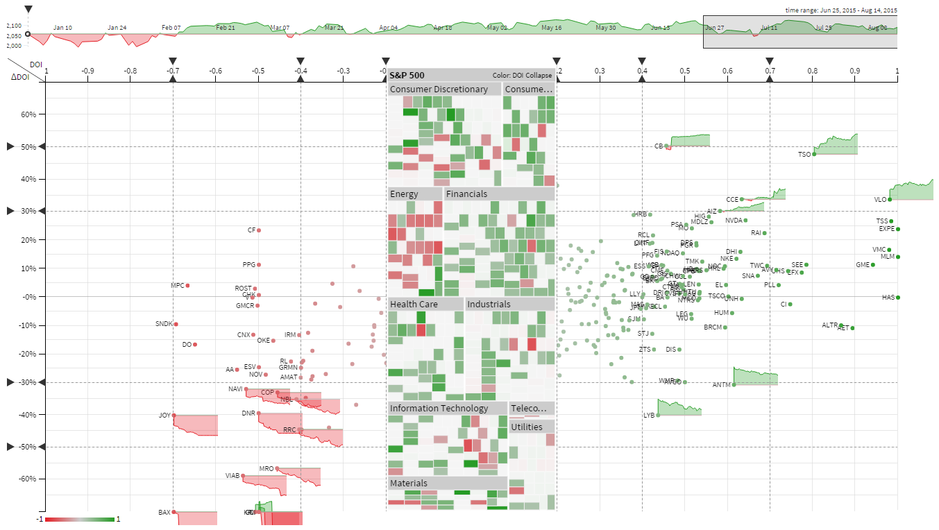 ThermalPlot screenshot