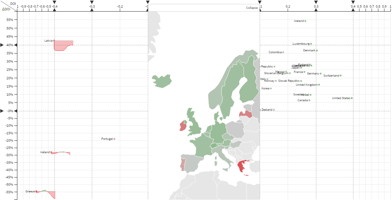 ThermalPlot with a map of Europe as integrated overview visualization.